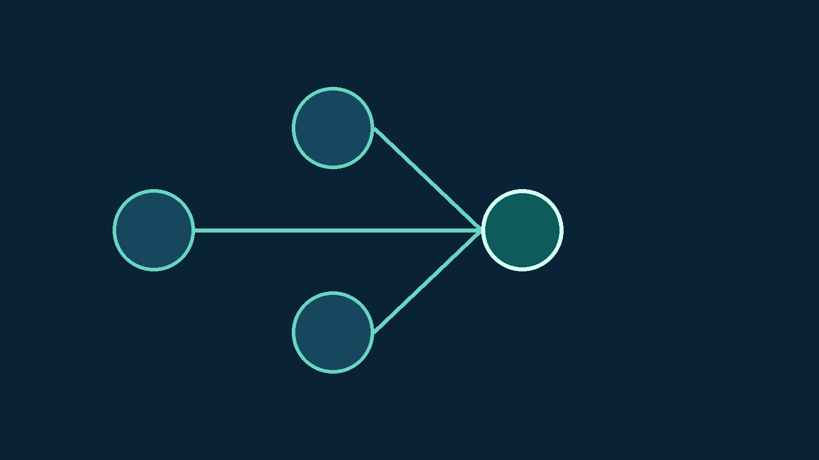 Entra ID account recovery: review the paths around MFA